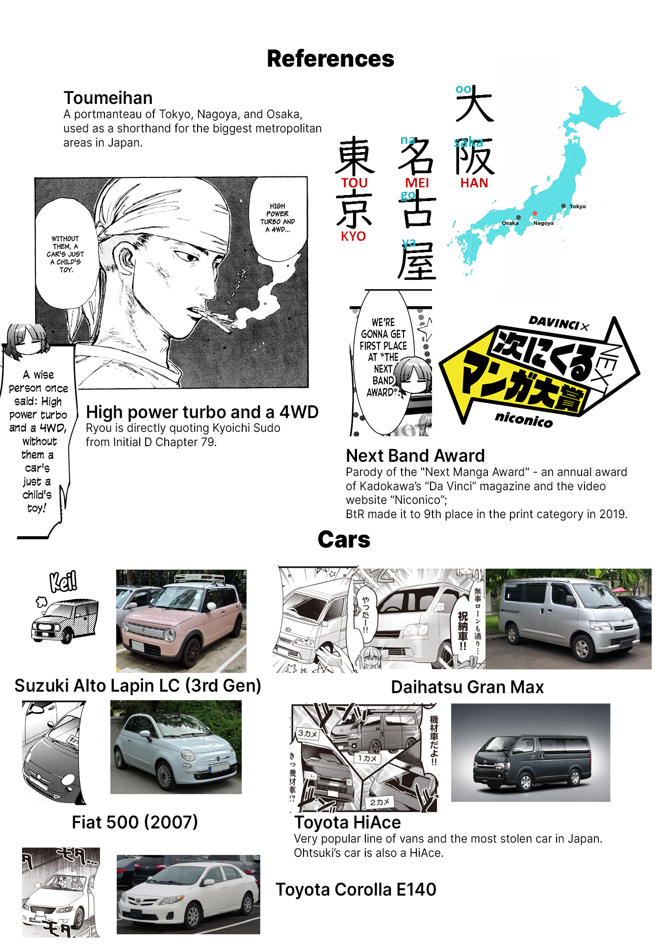 Read Bocchi the Rock! Manga Online