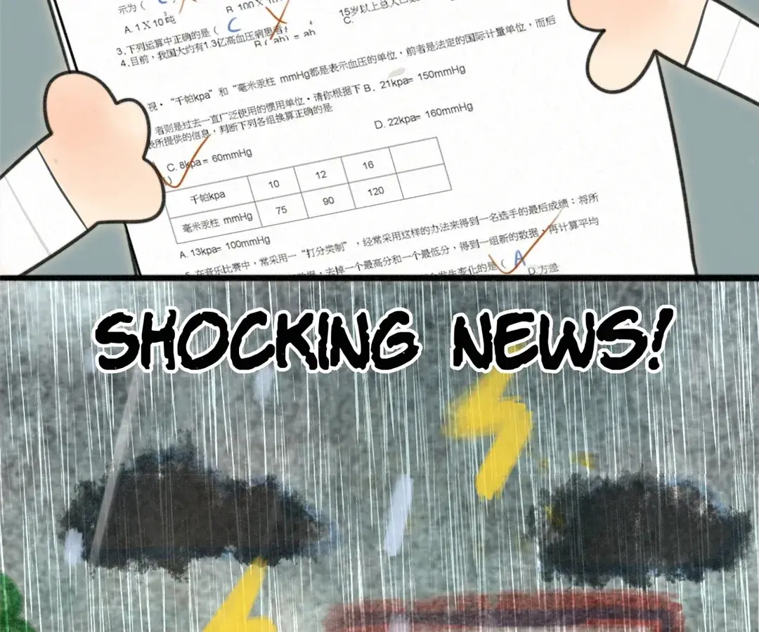 Read Can't Be Friends With Girls Manga Online