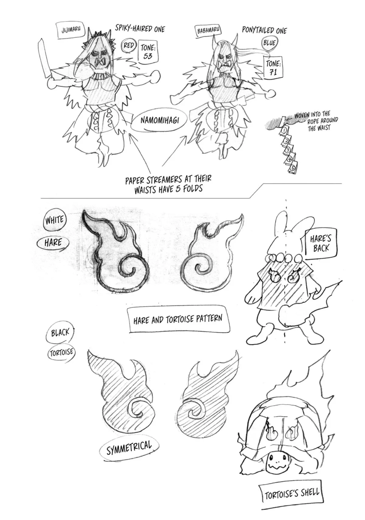 Read Daemons of the Shadow Realm Manga Online