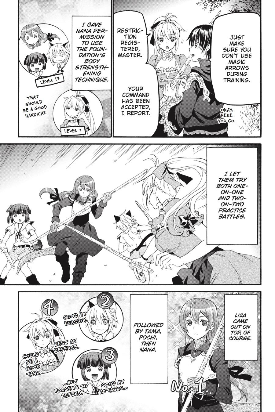 Read Death March to the Parallel World Rhapsody Manga Online