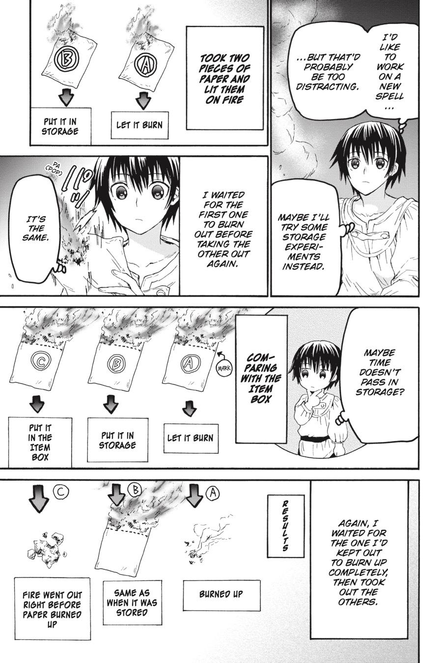 Read Death March to the Parallel World Rhapsody Manga Online