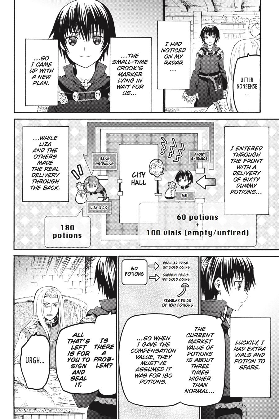 Read Death March to the Parallel World Rhapsody Manga Online