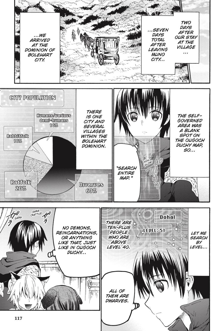 Read Death March to the Parallel World Rhapsody Manga Online