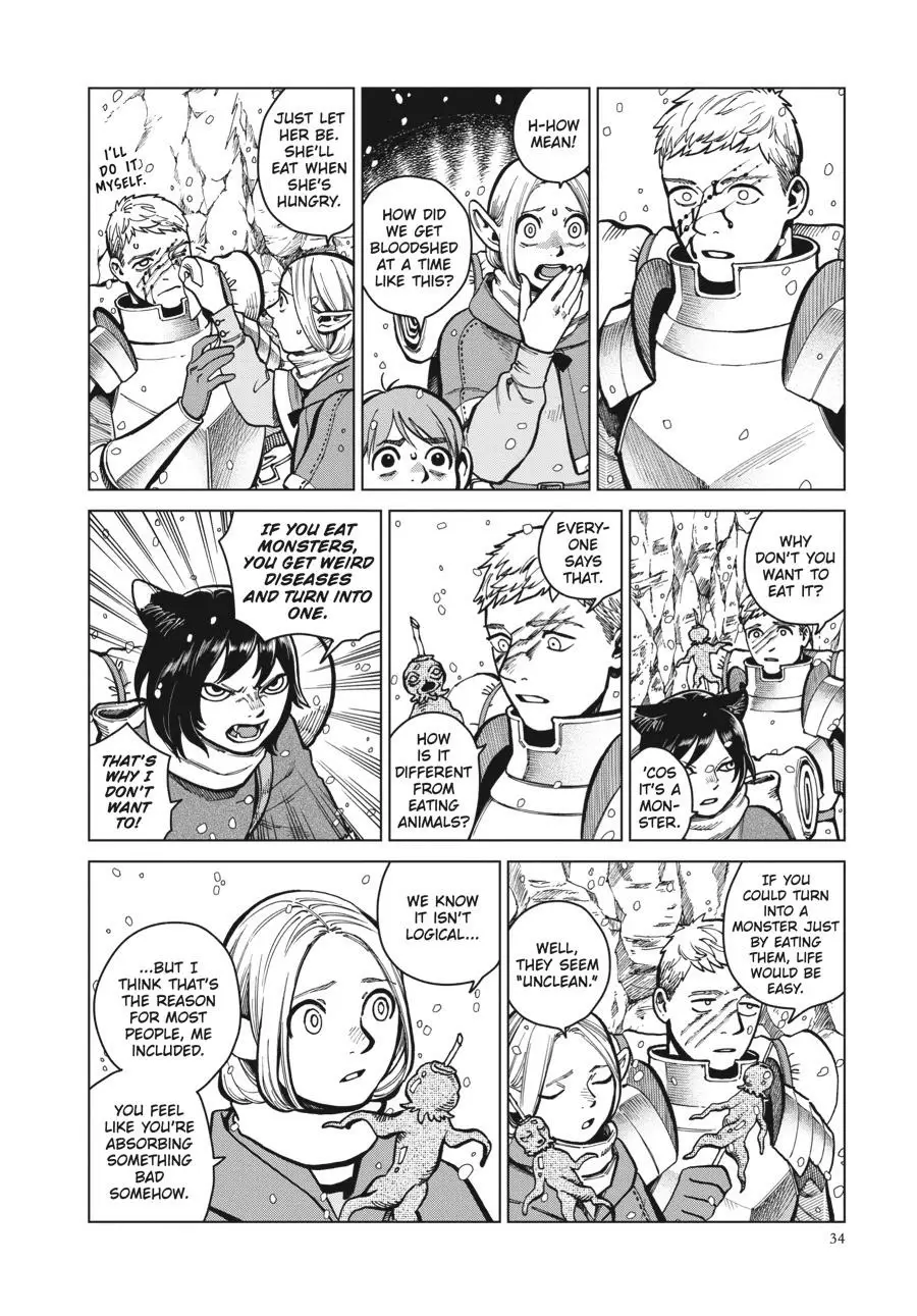 Read Delicious in Dungeon Manga Online
