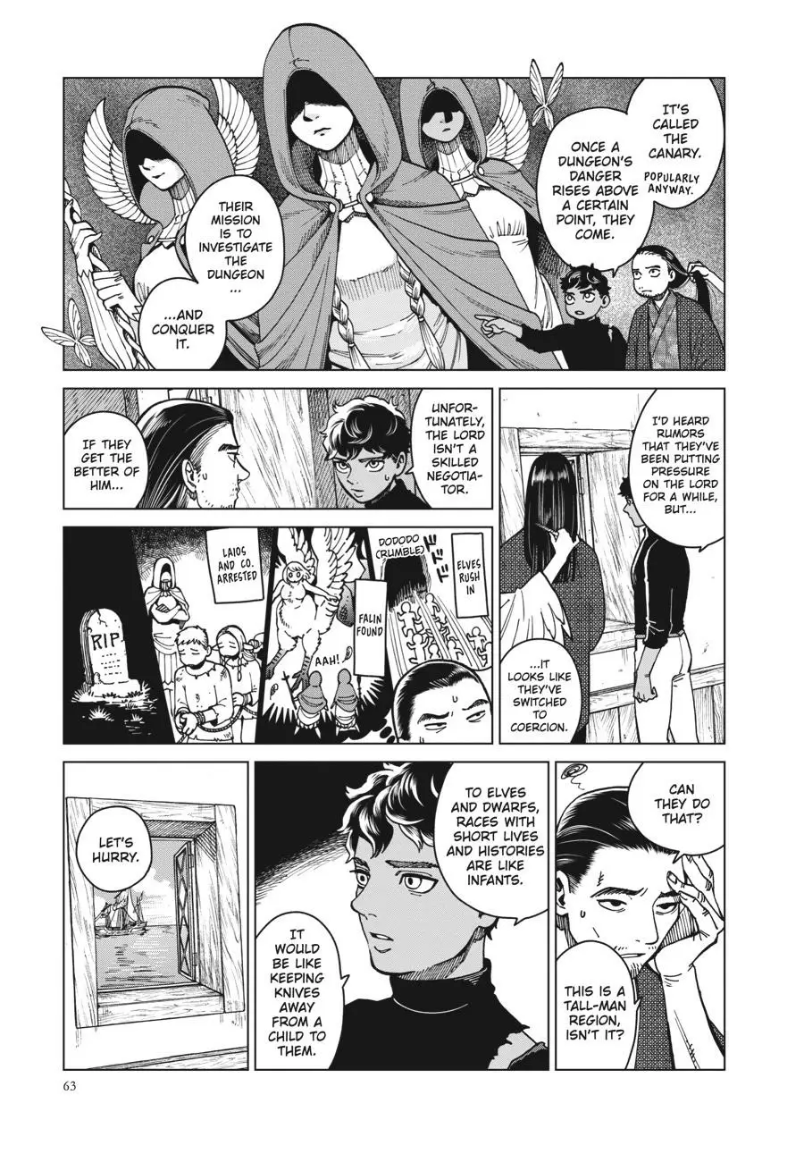Read Delicious in Dungeon Manga Online