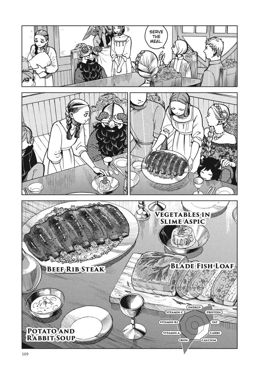 Read Delicious in Dungeon Manga Online