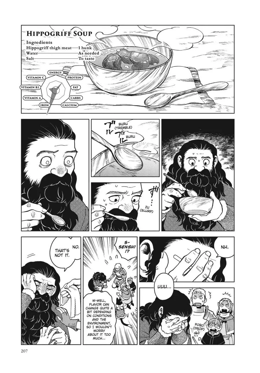 Read Delicious in Dungeon Manga Online