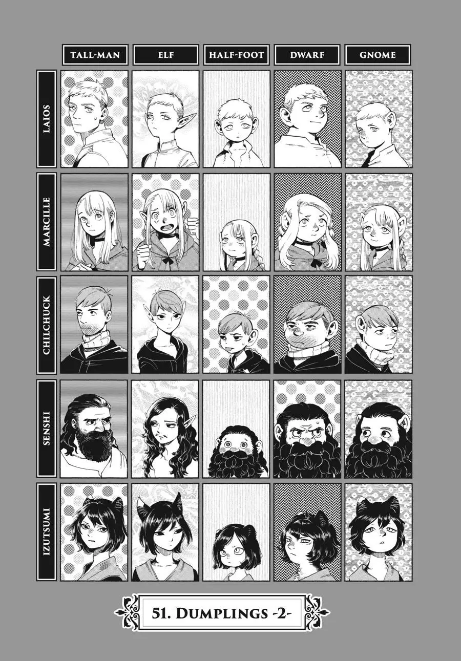 Read Delicious in Dungeon Manga Online