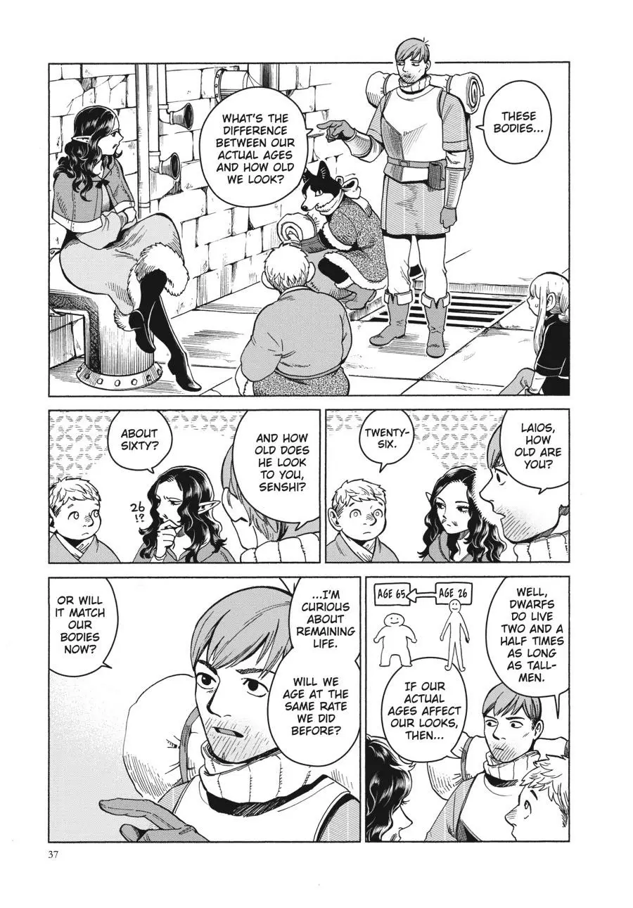 Read Delicious in Dungeon Manga Online