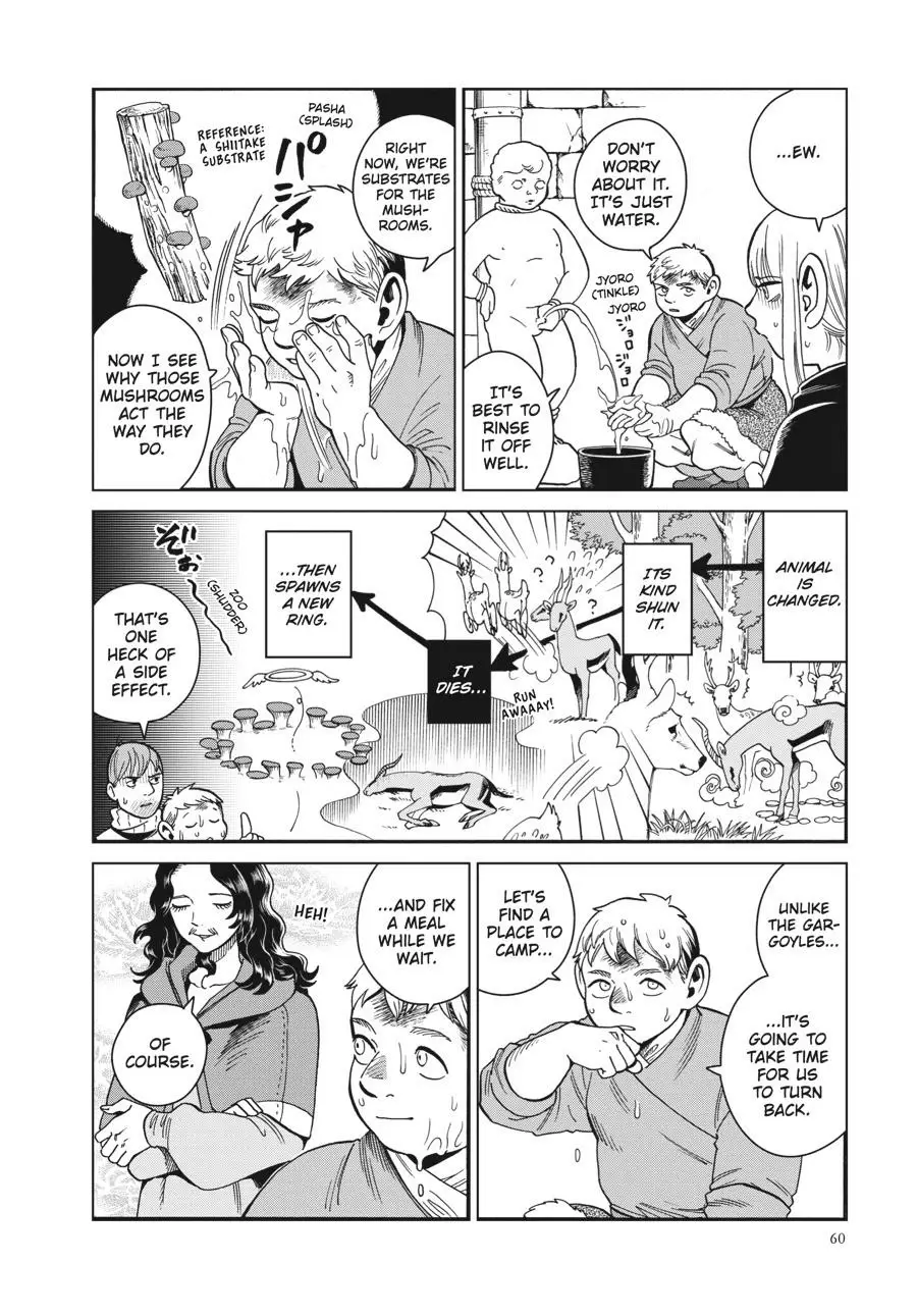 Read Delicious in Dungeon Manga Online