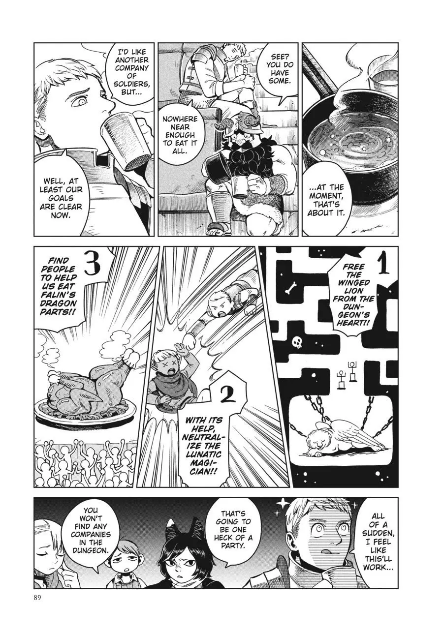 Read Delicious in Dungeon Manga Online