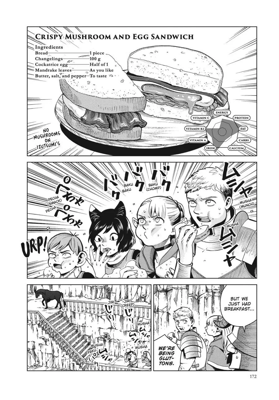 Read Delicious in Dungeon Manga Online