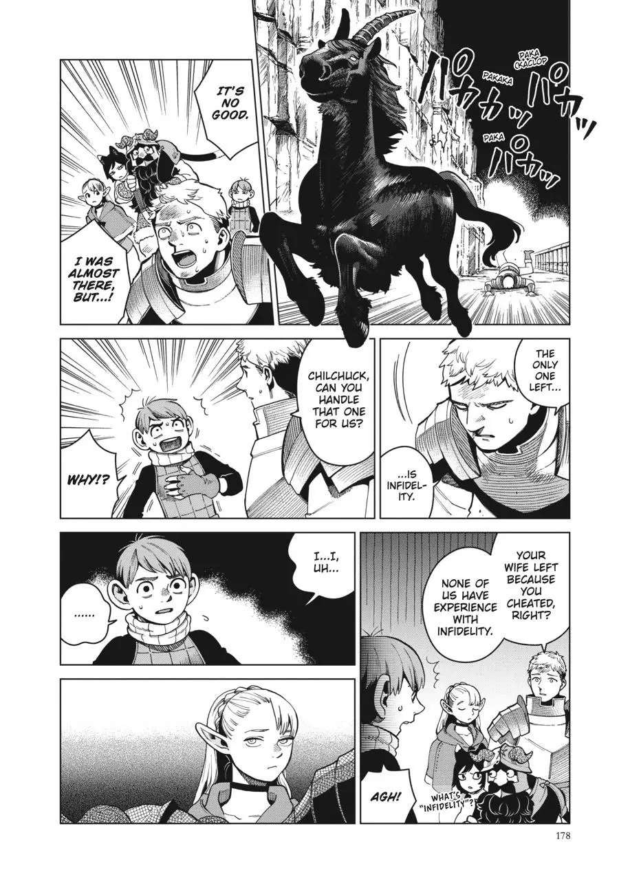 Read Delicious in Dungeon Manga Online