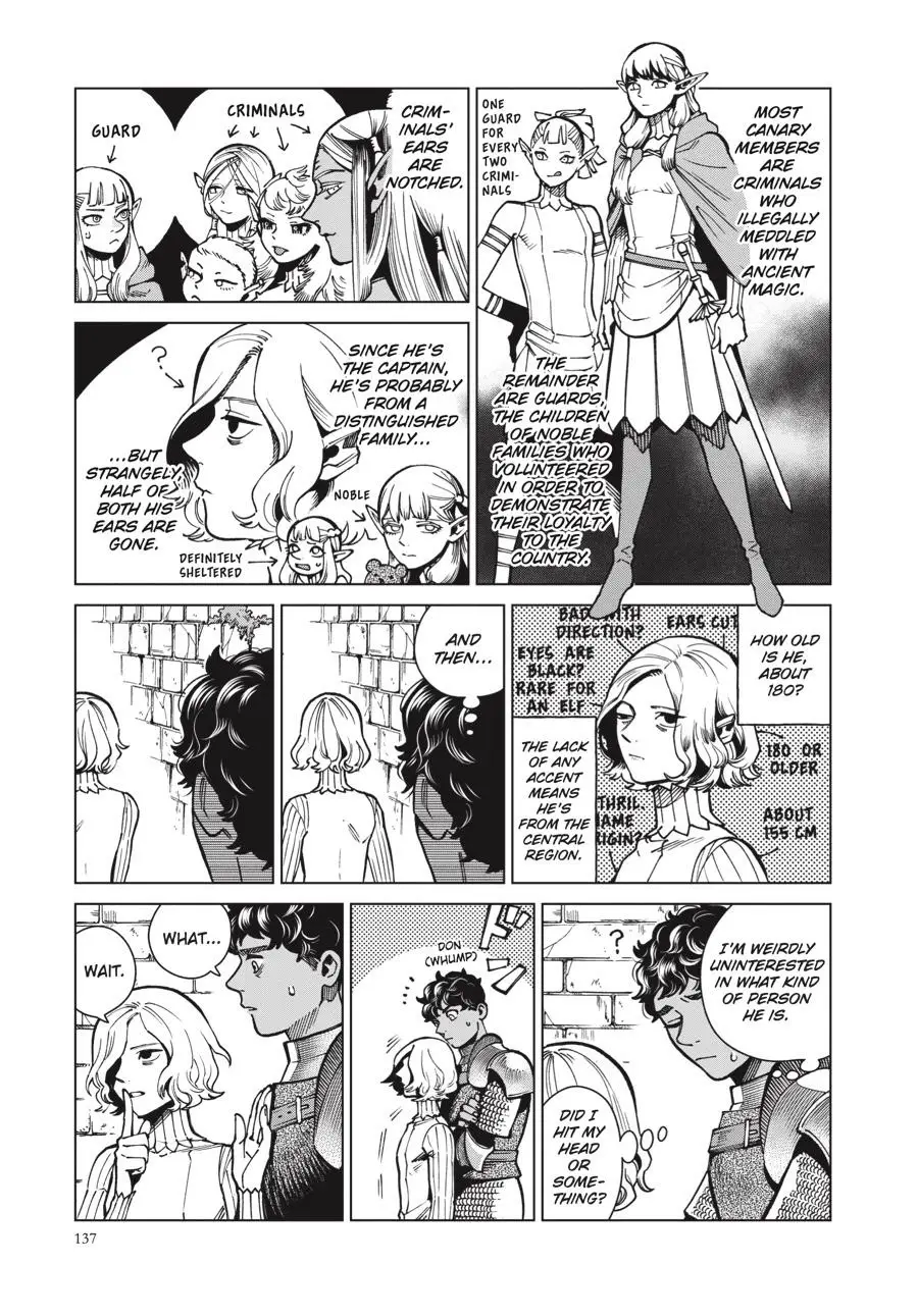 Read Delicious in Dungeon Manga Online