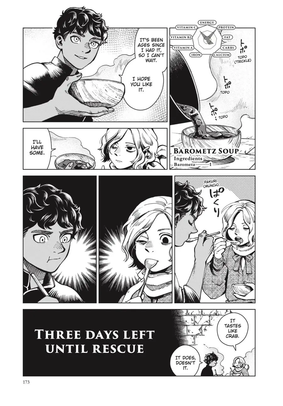 Read Delicious in Dungeon Manga Online