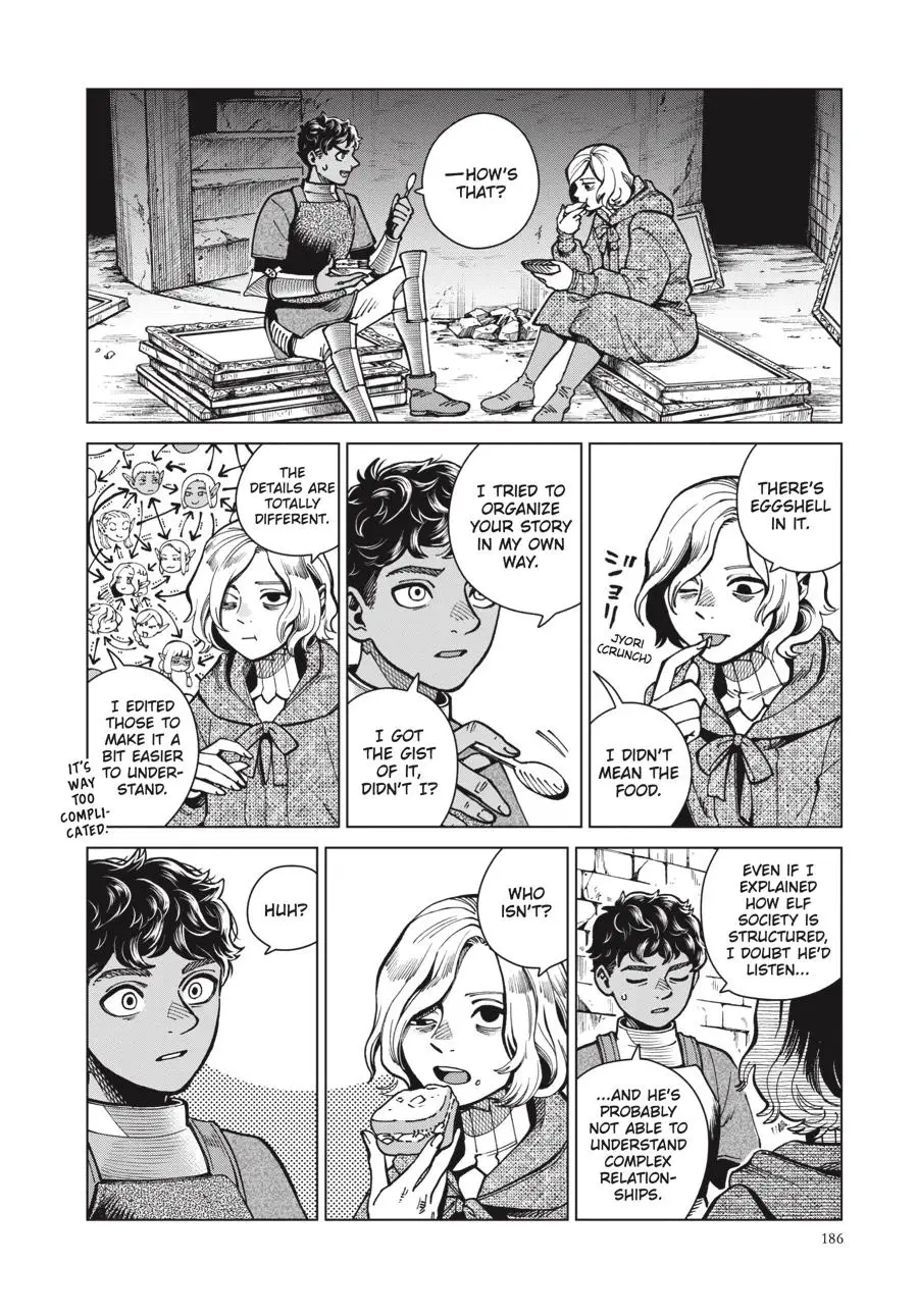 Read Delicious in Dungeon Manga Online