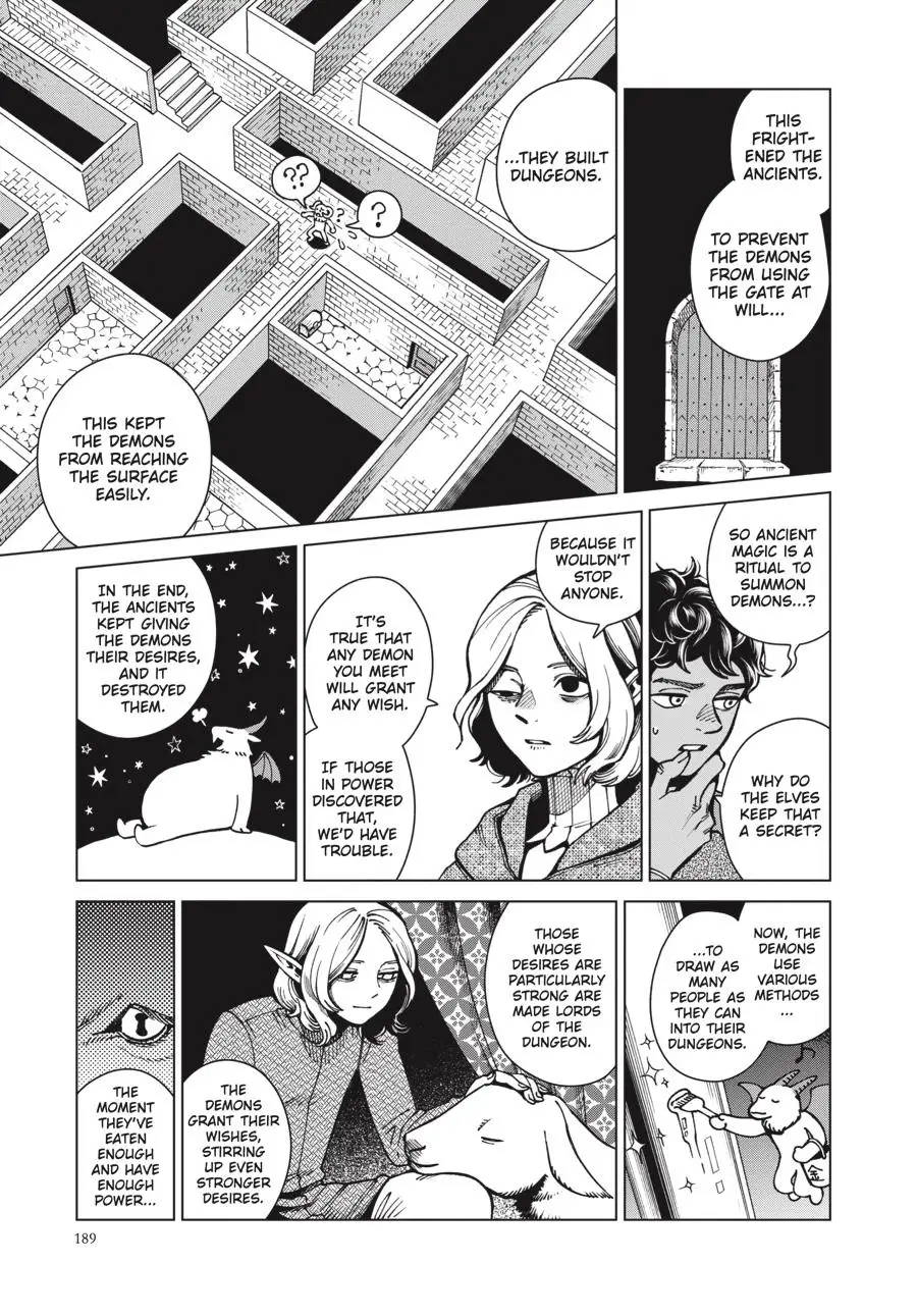 Read Delicious in Dungeon Manga Online