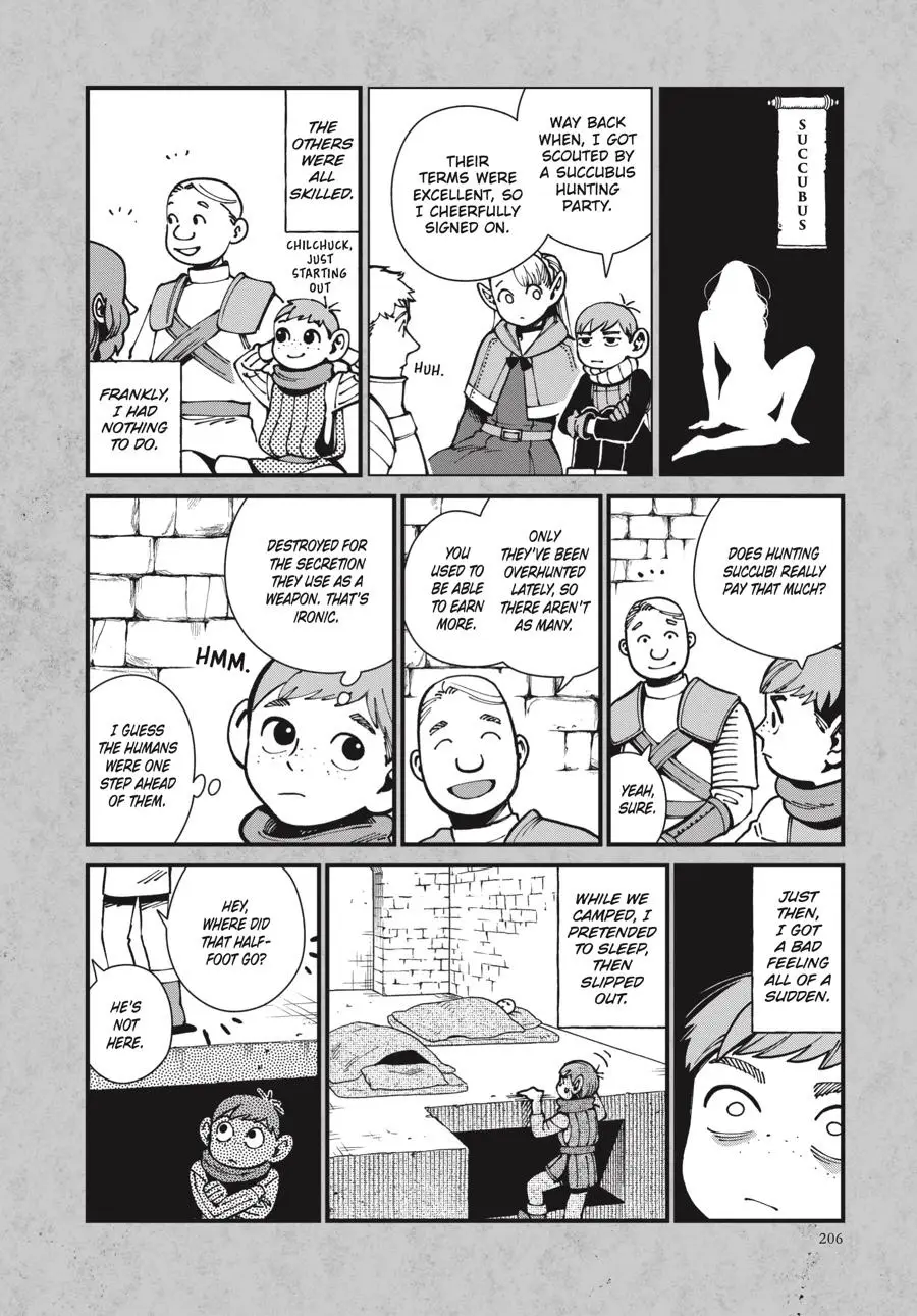Read Delicious in Dungeon Manga Online