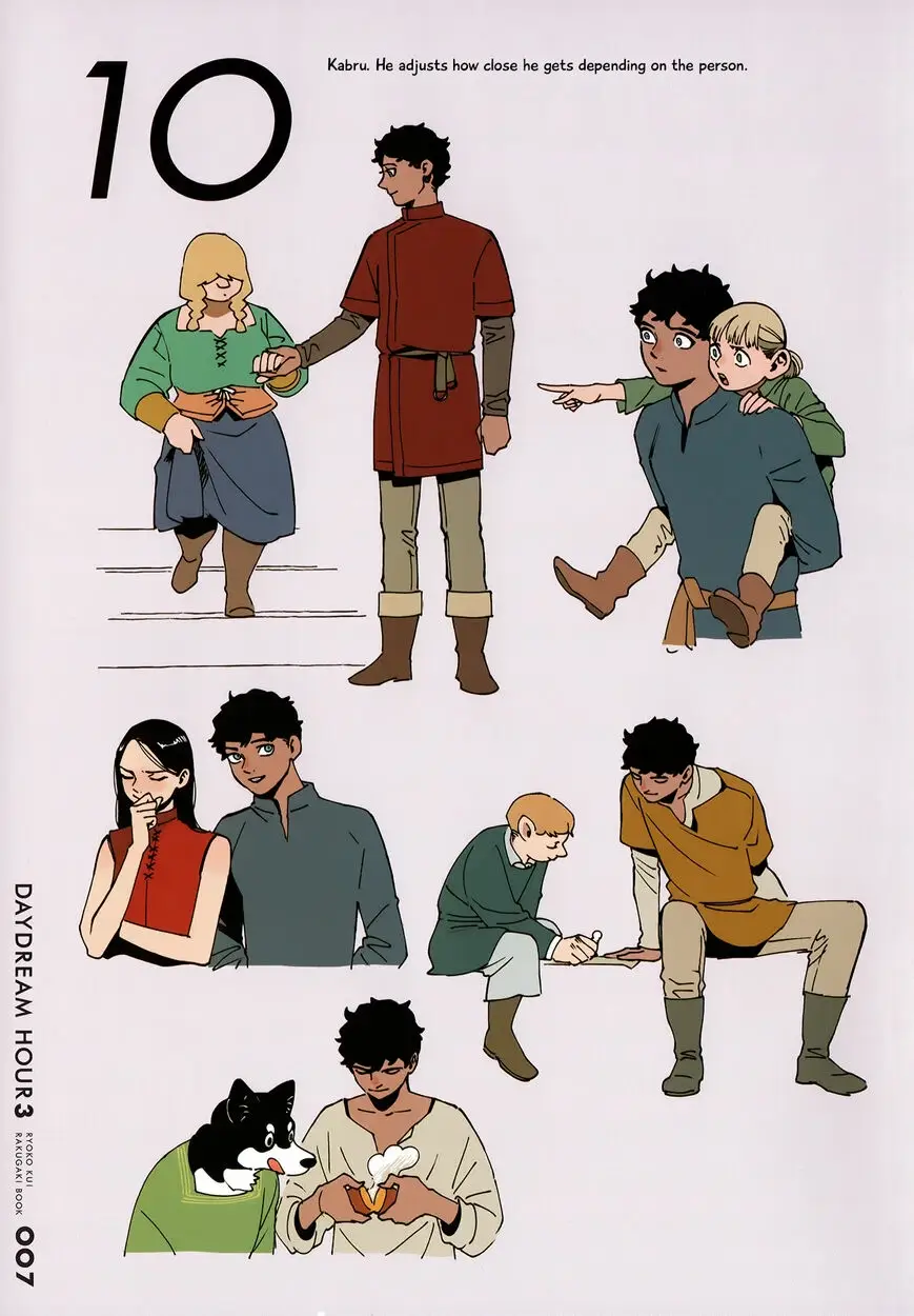 Read Delicious in Dungeon Manga Online