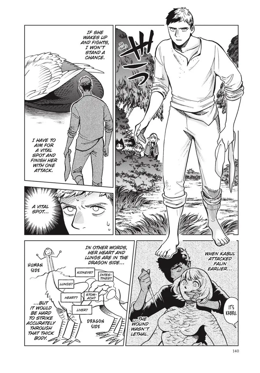 Read Delicious in Dungeon Manga Online