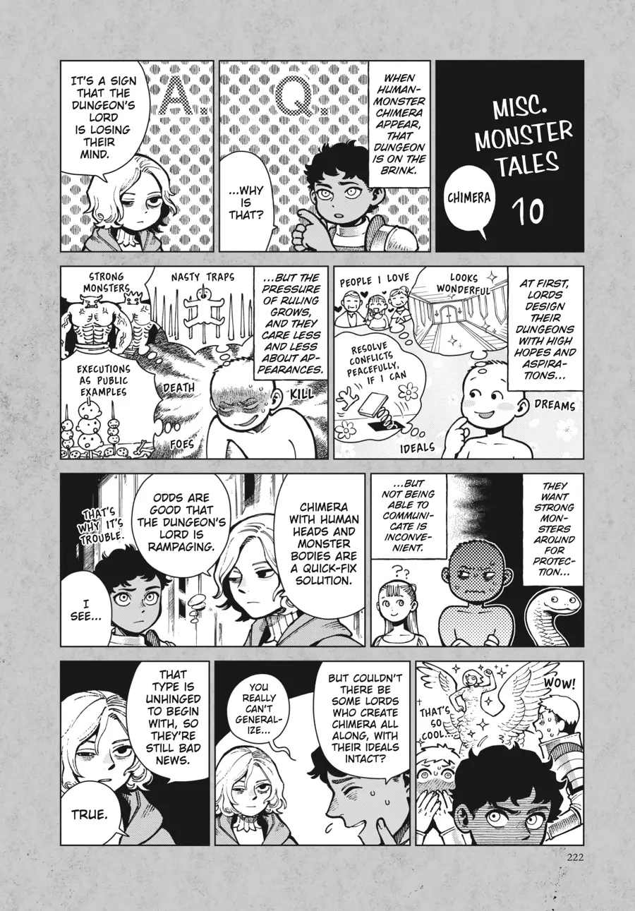 Read Delicious in Dungeon Manga Online