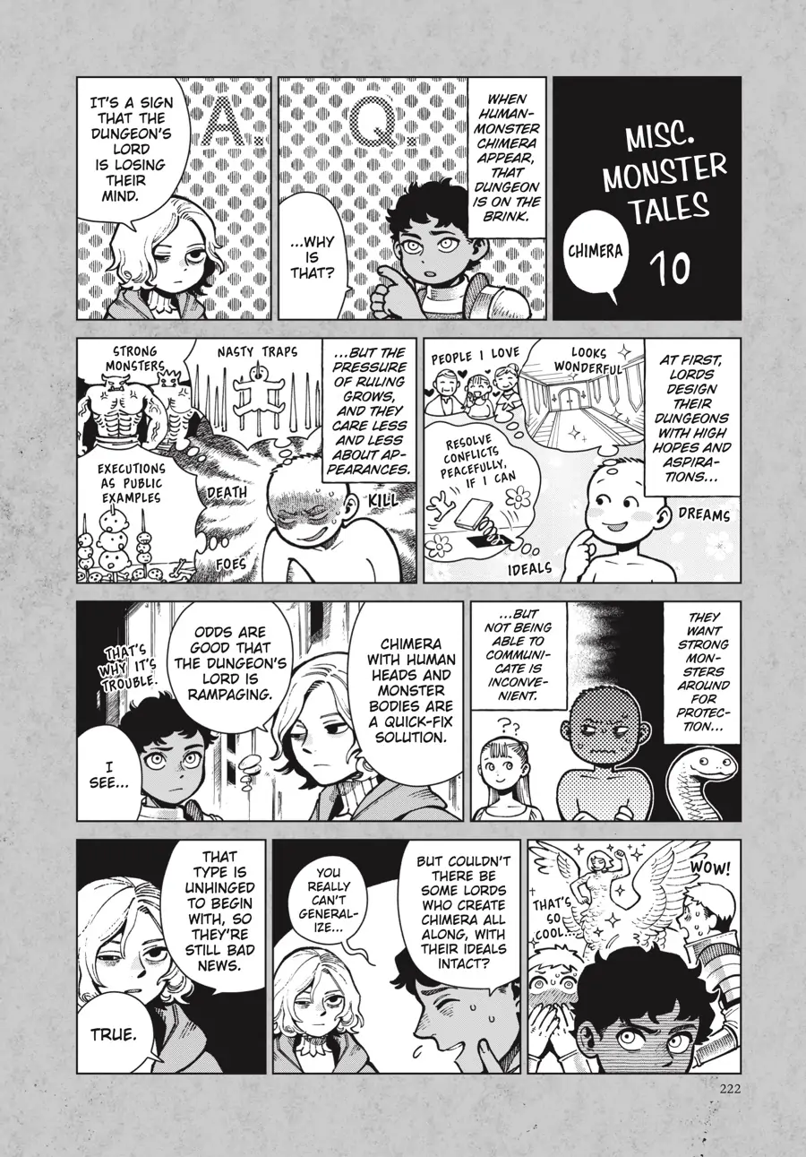 Read Delicious in Dungeon Manga Online