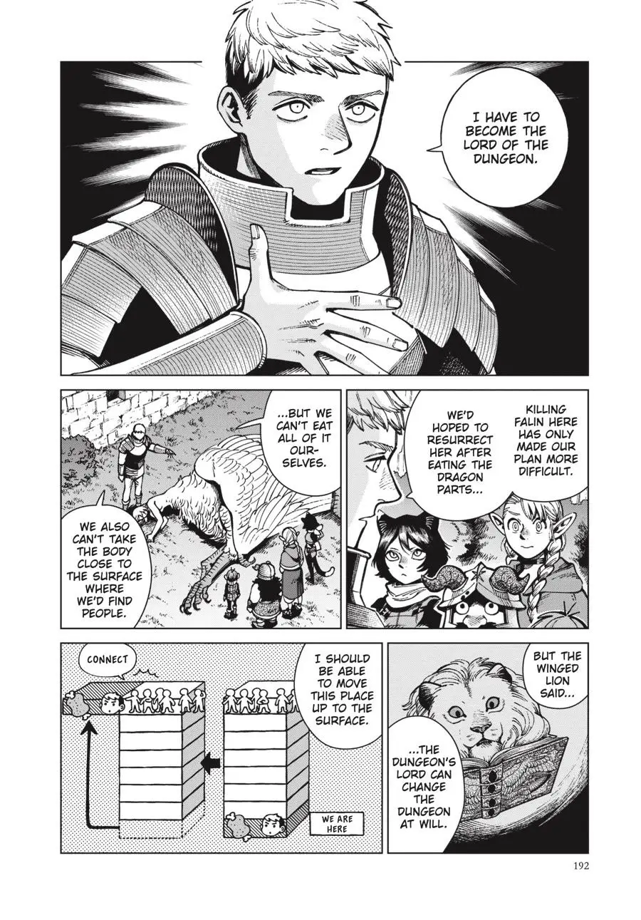 Read Delicious in Dungeon Manga Online