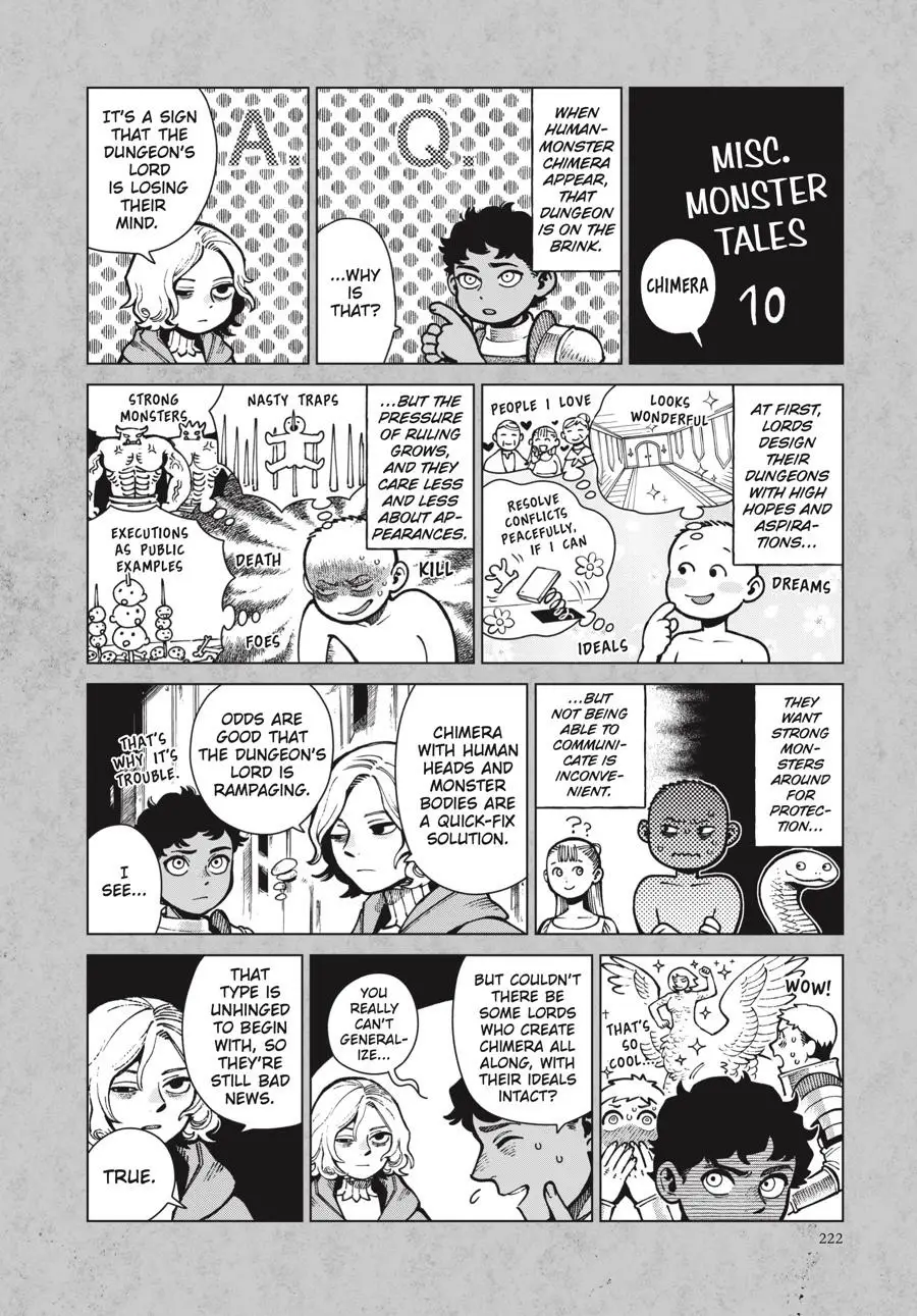 Read Delicious in Dungeon Manga Online