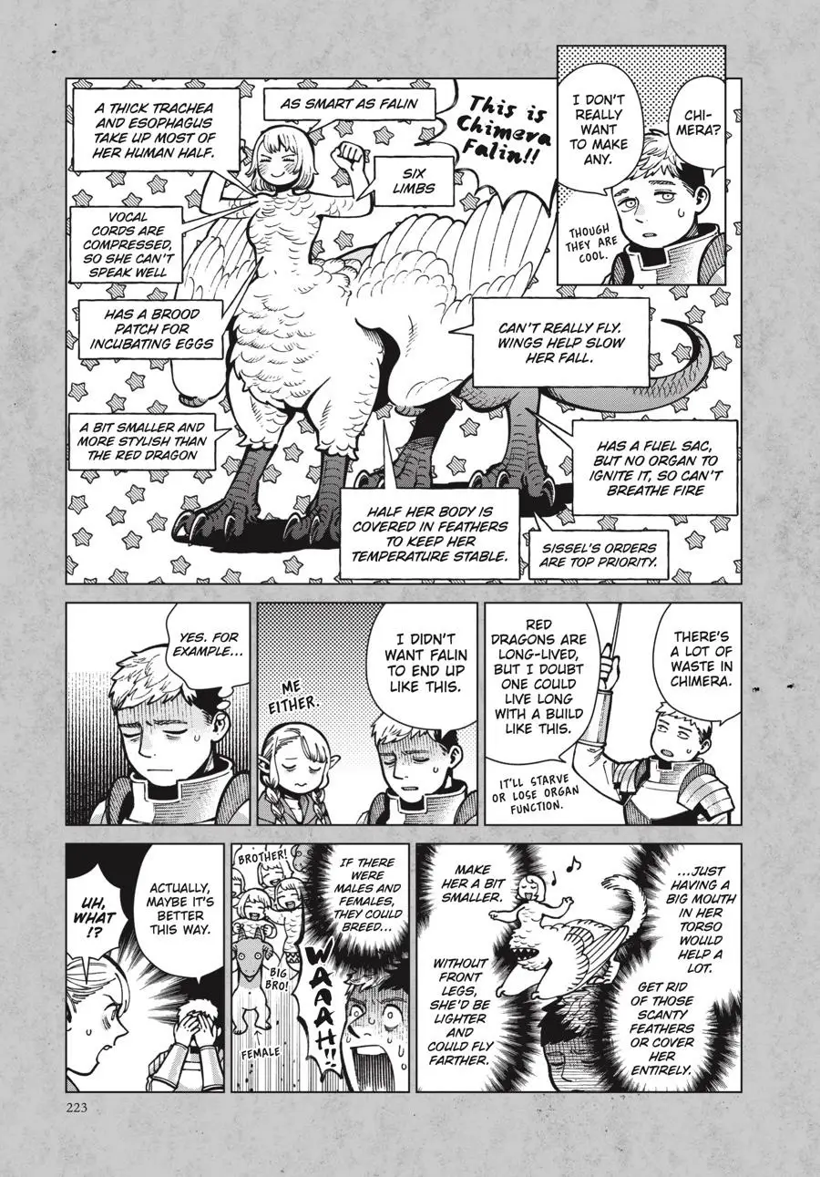Read Delicious in Dungeon Manga Online