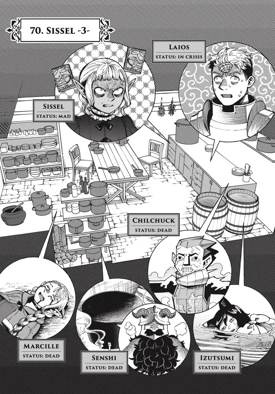 Read Delicious in Dungeon Manga Online