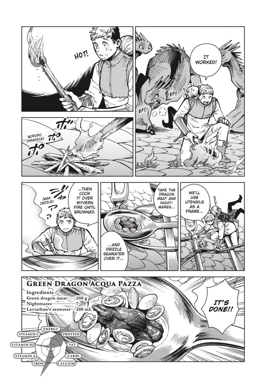 Read Delicious in Dungeon Manga Online