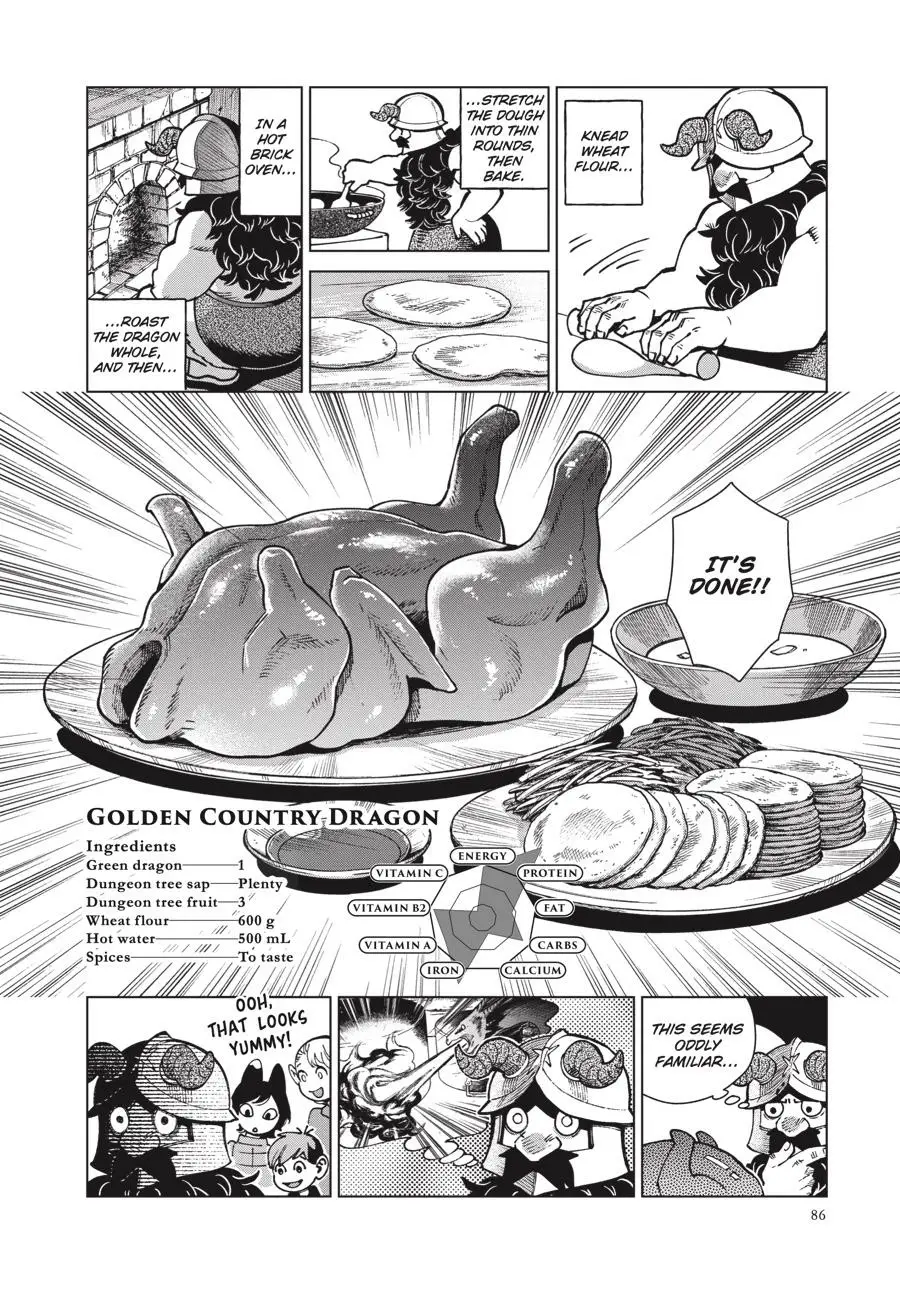 Read Delicious in Dungeon Manga Online