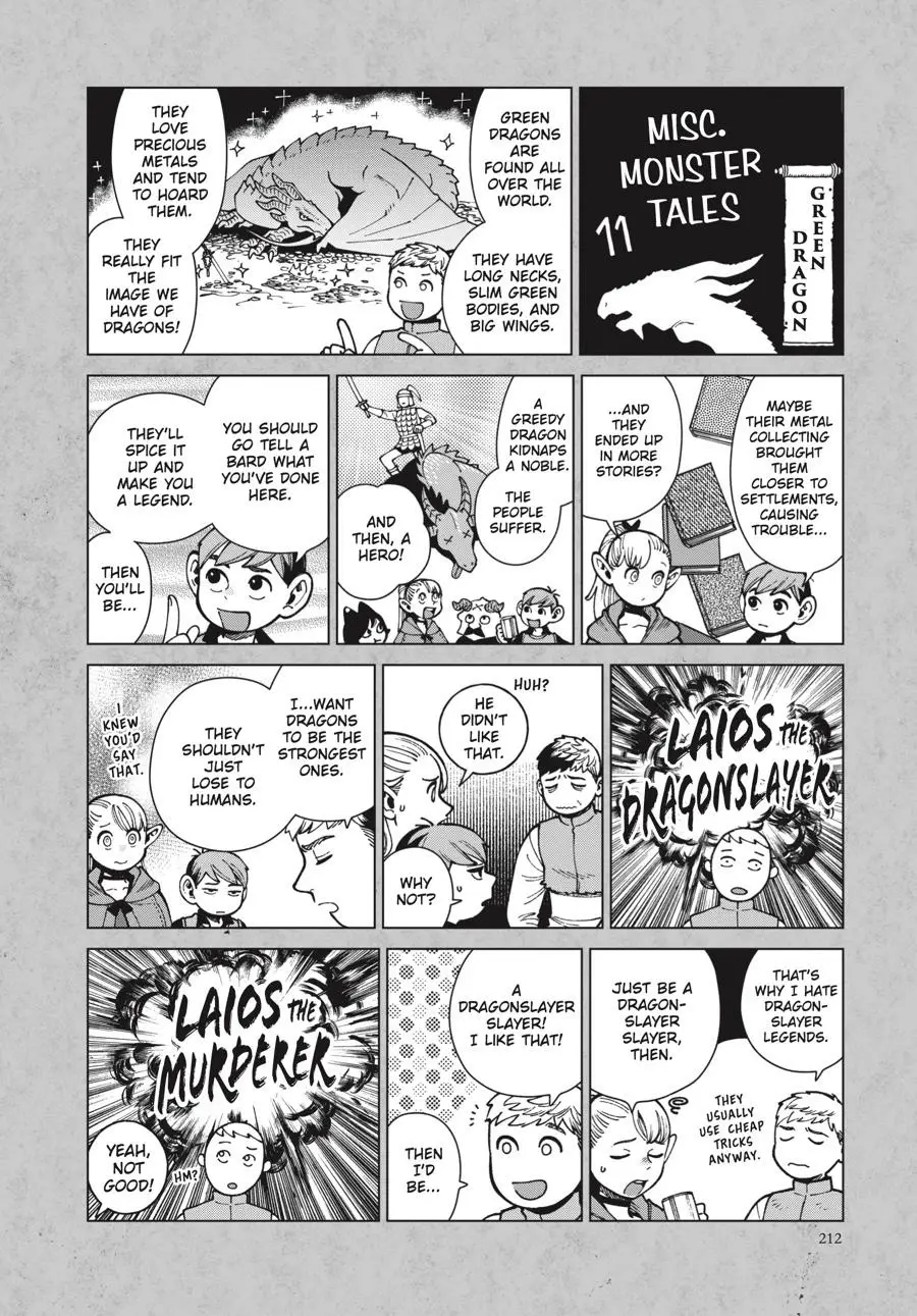 Read Delicious in Dungeon Manga Online