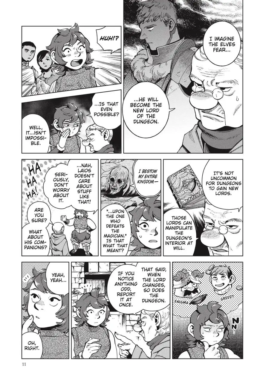 Read Delicious in Dungeon Manga Online