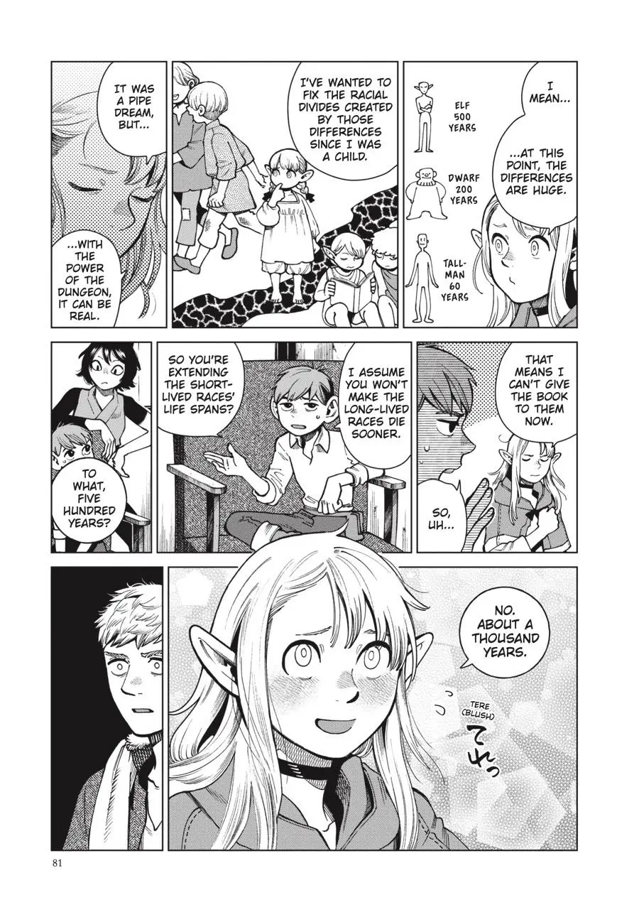 Read Delicious in Dungeon Manga Online