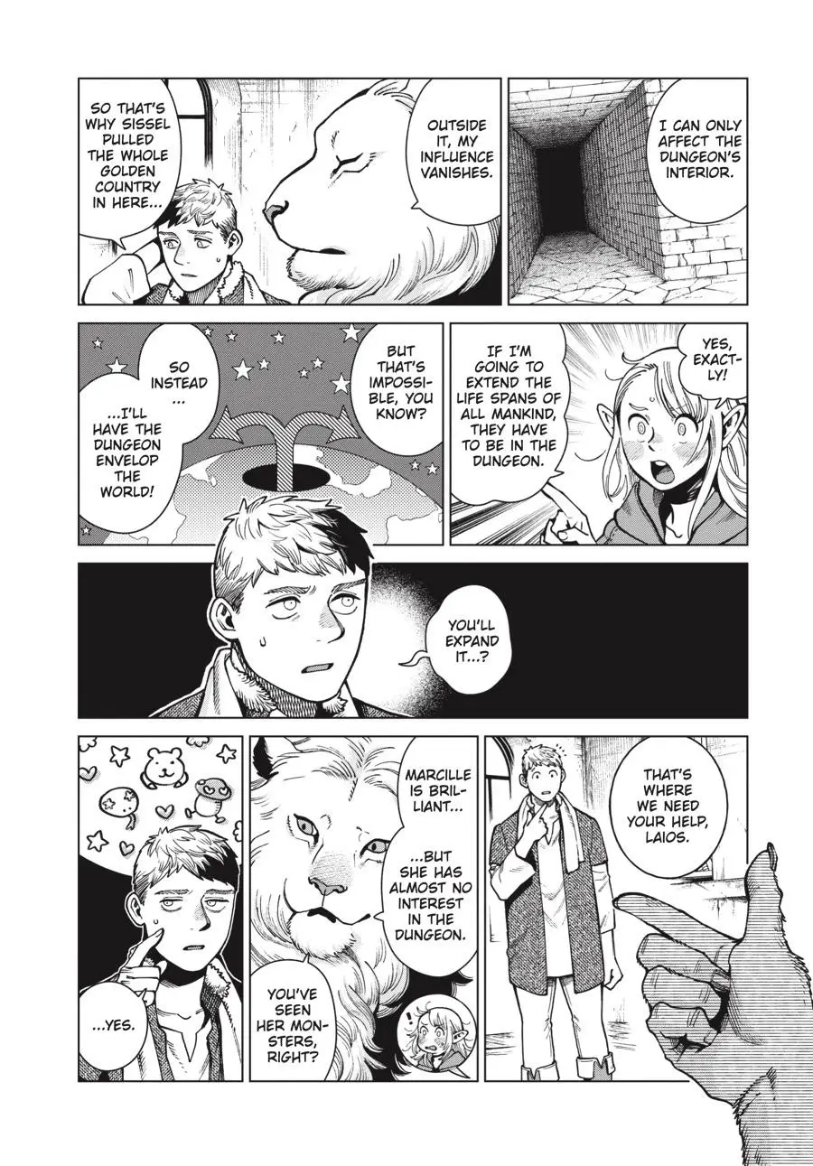 Read Delicious in Dungeon Manga Online