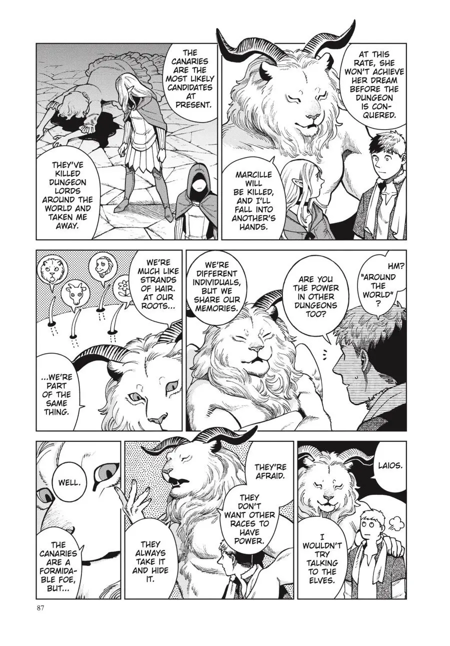 Read Delicious in Dungeon Manga Online