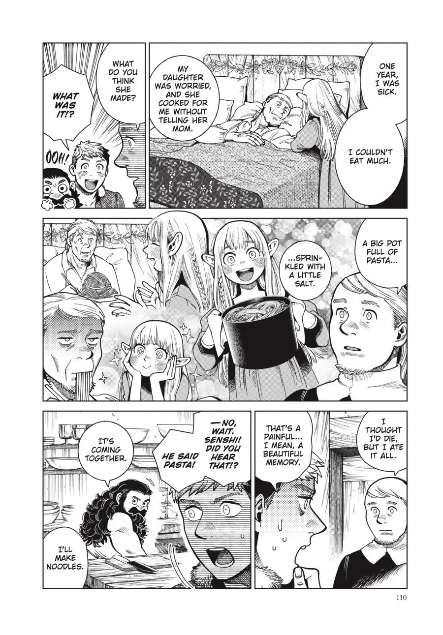 Read Delicious in Dungeon Manga Online