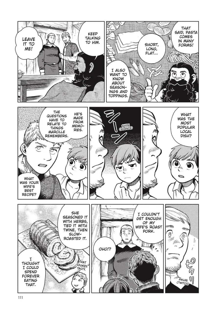 Read Delicious in Dungeon Manga Online
