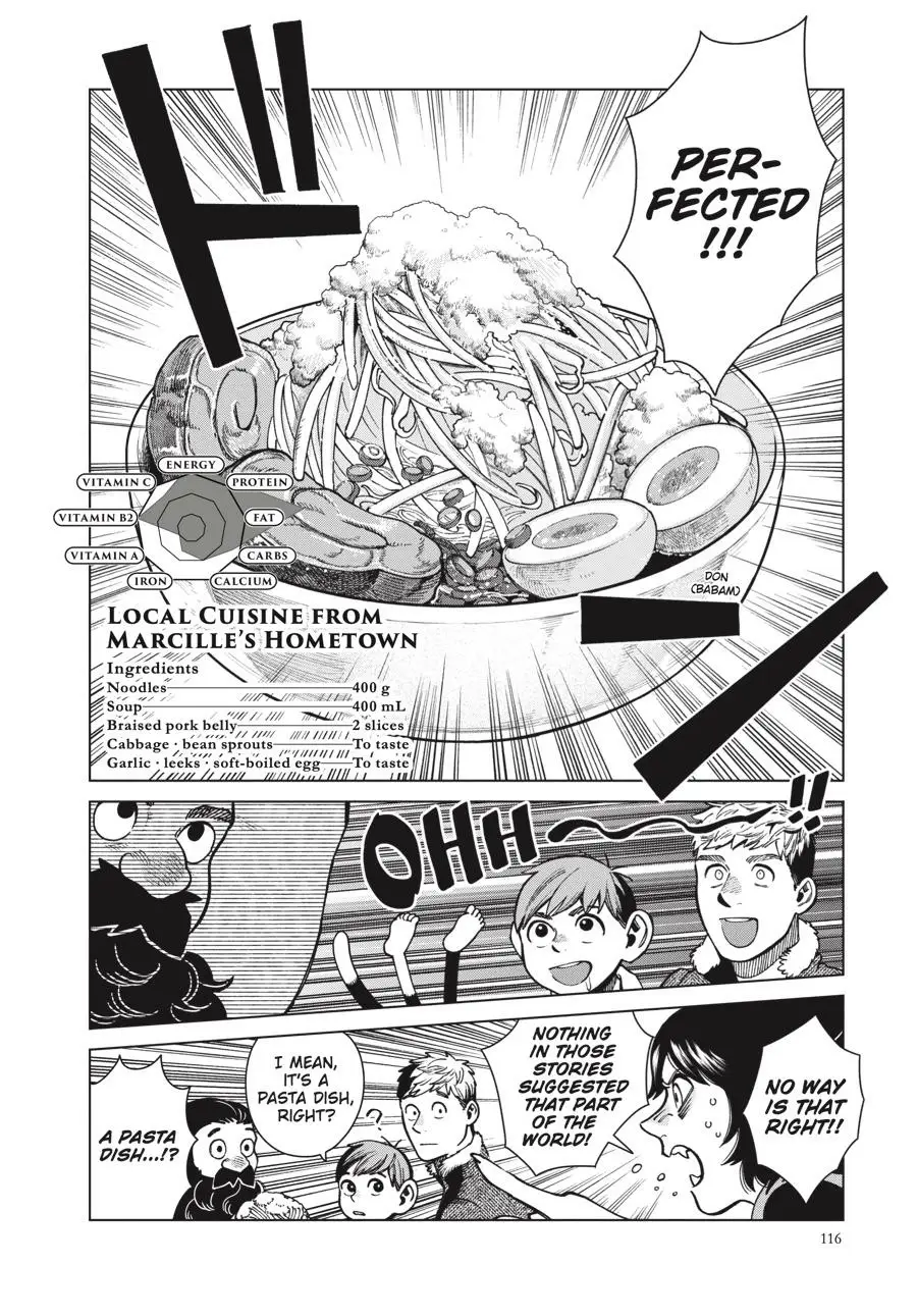 Read Delicious in Dungeon Manga Online