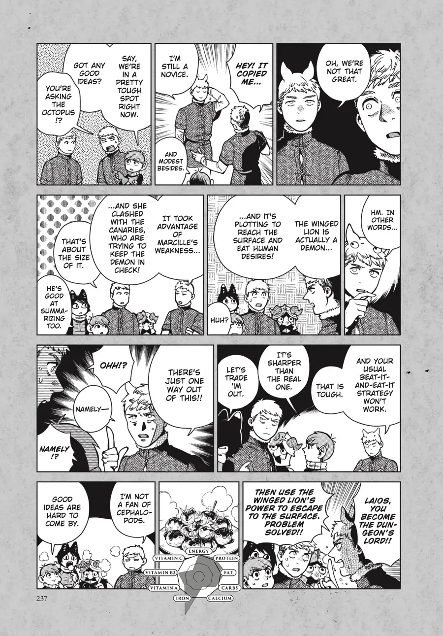 Read Delicious in Dungeon Manga Online