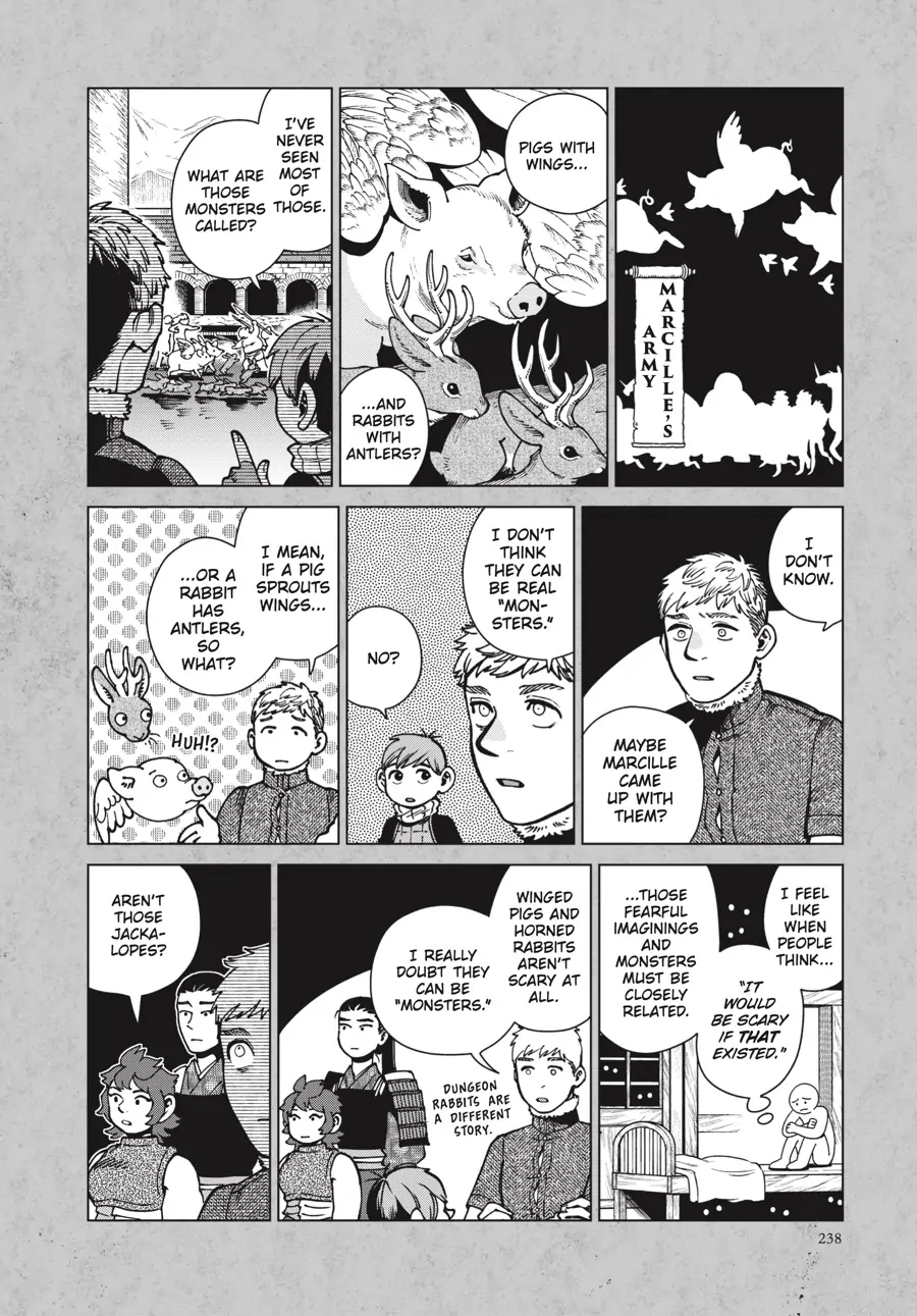 Read Delicious in Dungeon Manga Online