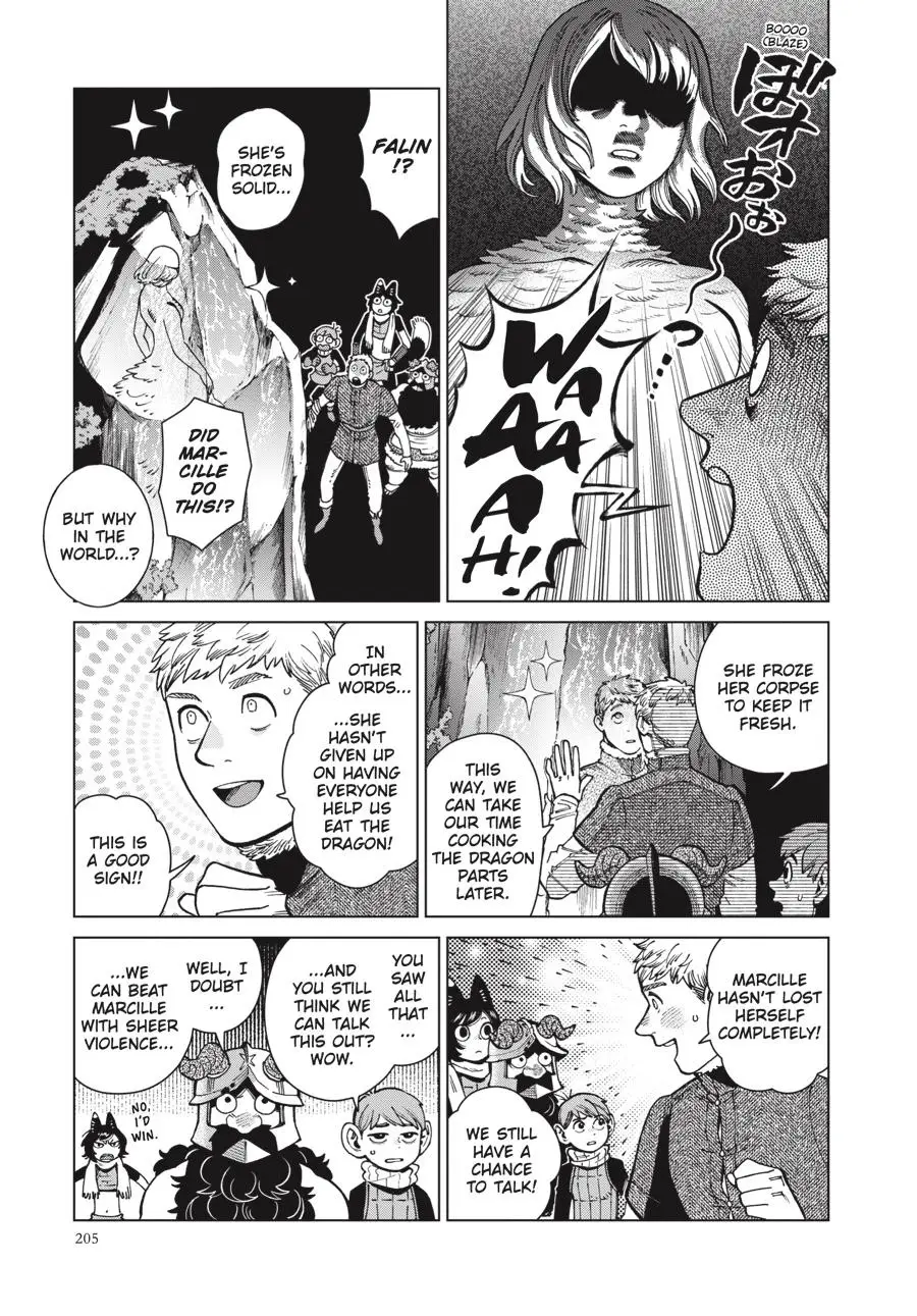 Read Delicious in Dungeon Manga Online