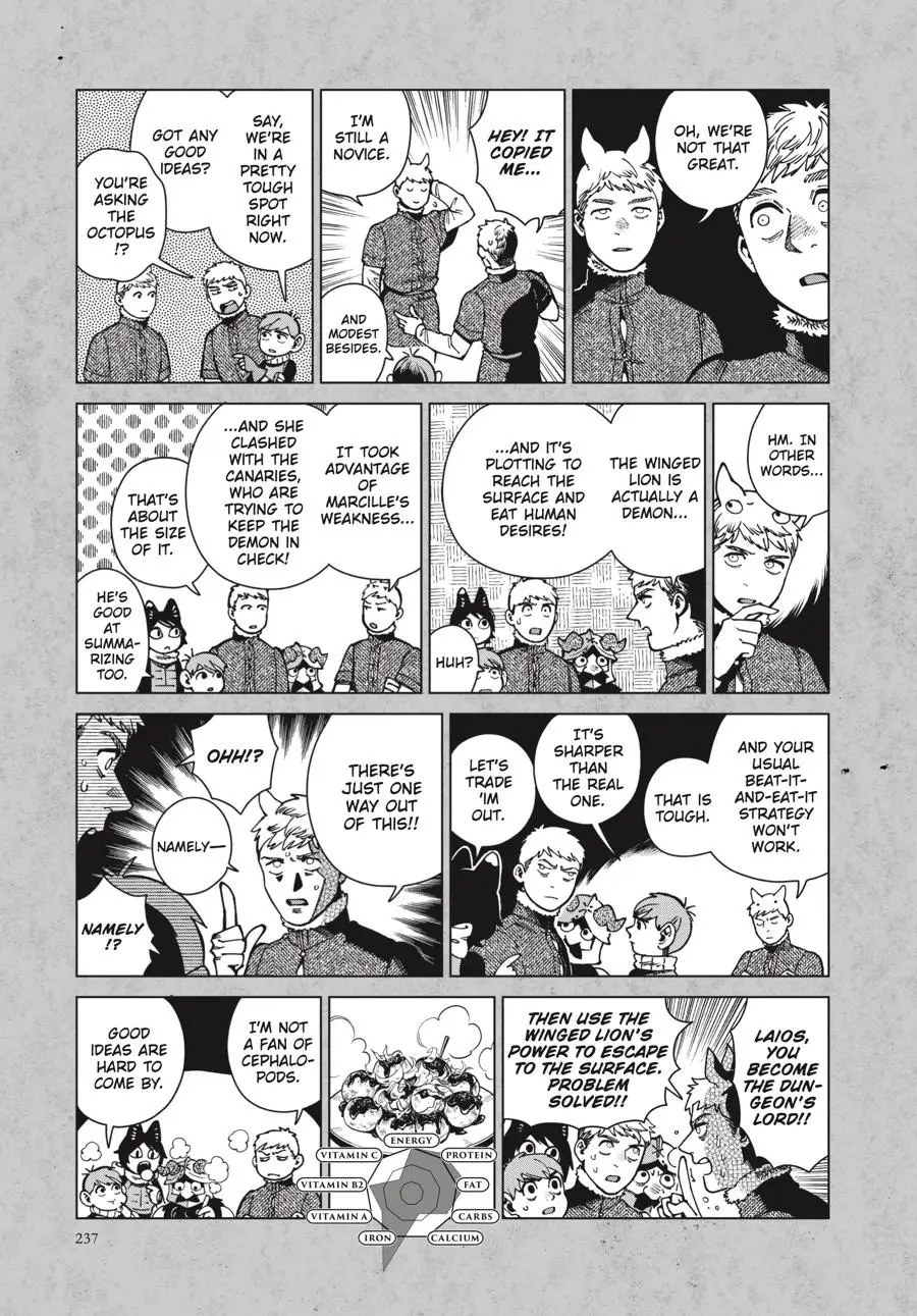 Read Delicious in Dungeon Manga Online