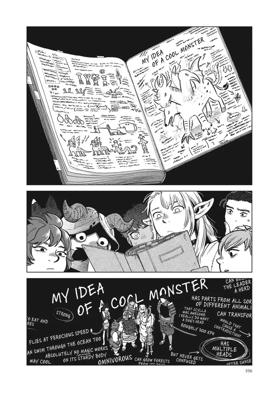 Read Delicious in Dungeon Manga Online