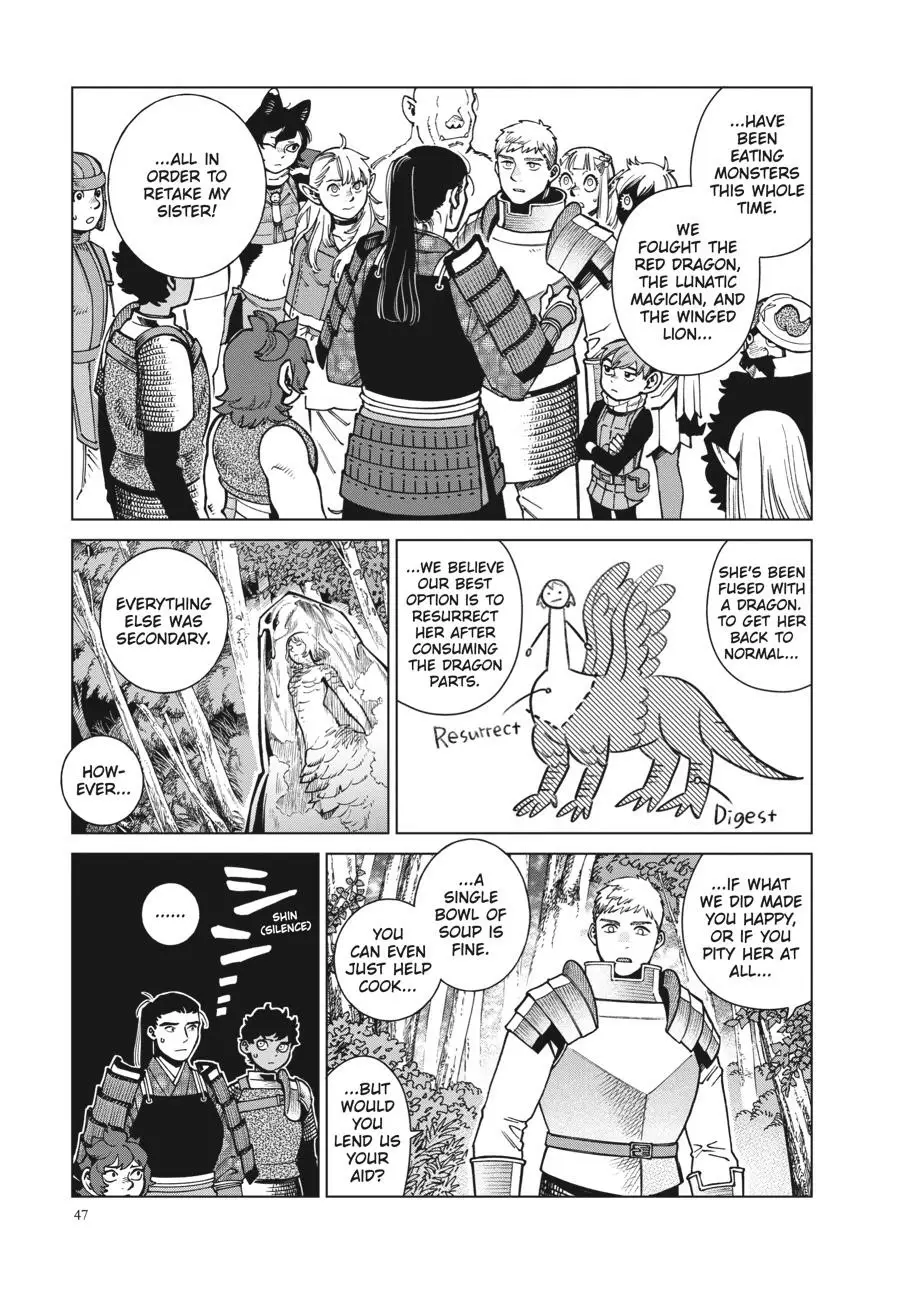 Read Delicious in Dungeon Manga Online