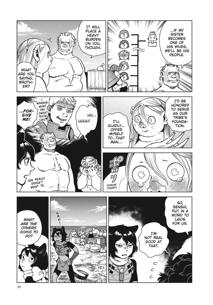 Read Delicious in Dungeon Manga Online