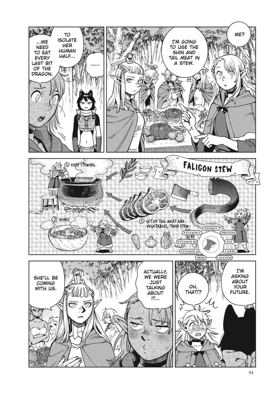 Read Delicious in Dungeon Manga Online