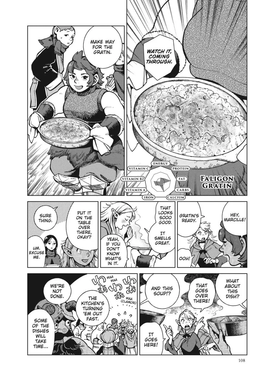 Read Delicious in Dungeon Manga Online