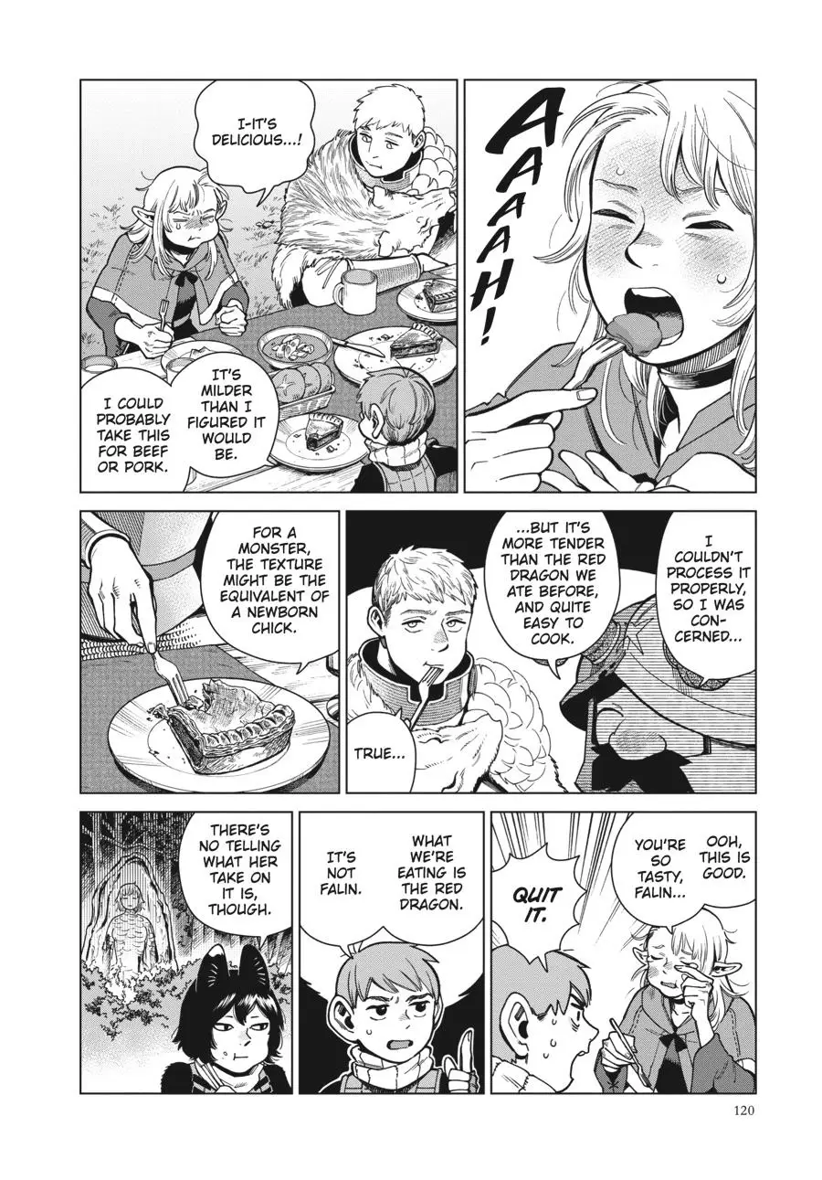 Read Delicious in Dungeon Manga Online